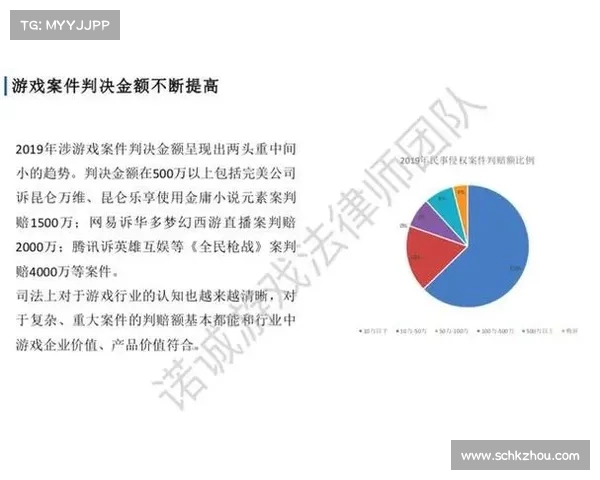 探索手游评测报告的撰写技巧与艺术：如何深入分析与呈现游戏本质