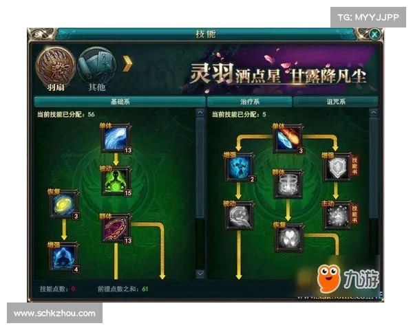 御龙在天重剑加点全面解析与最佳加点策略推荐