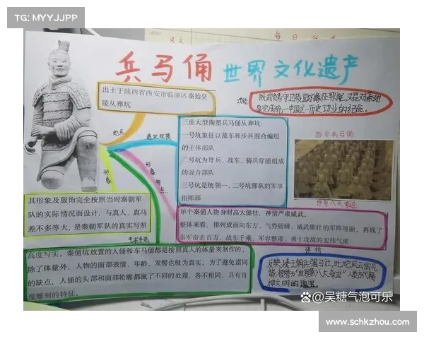 兵马俑分布密集区的历史文化背景与考古价值探析