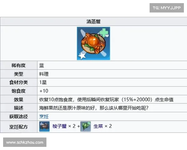 鬼蟹刷新点详细分析及五大高效刷取技巧解读