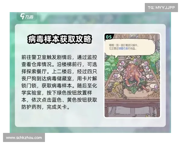 最强蜗牛米国探索完整攻略详细解析助你轻松通关